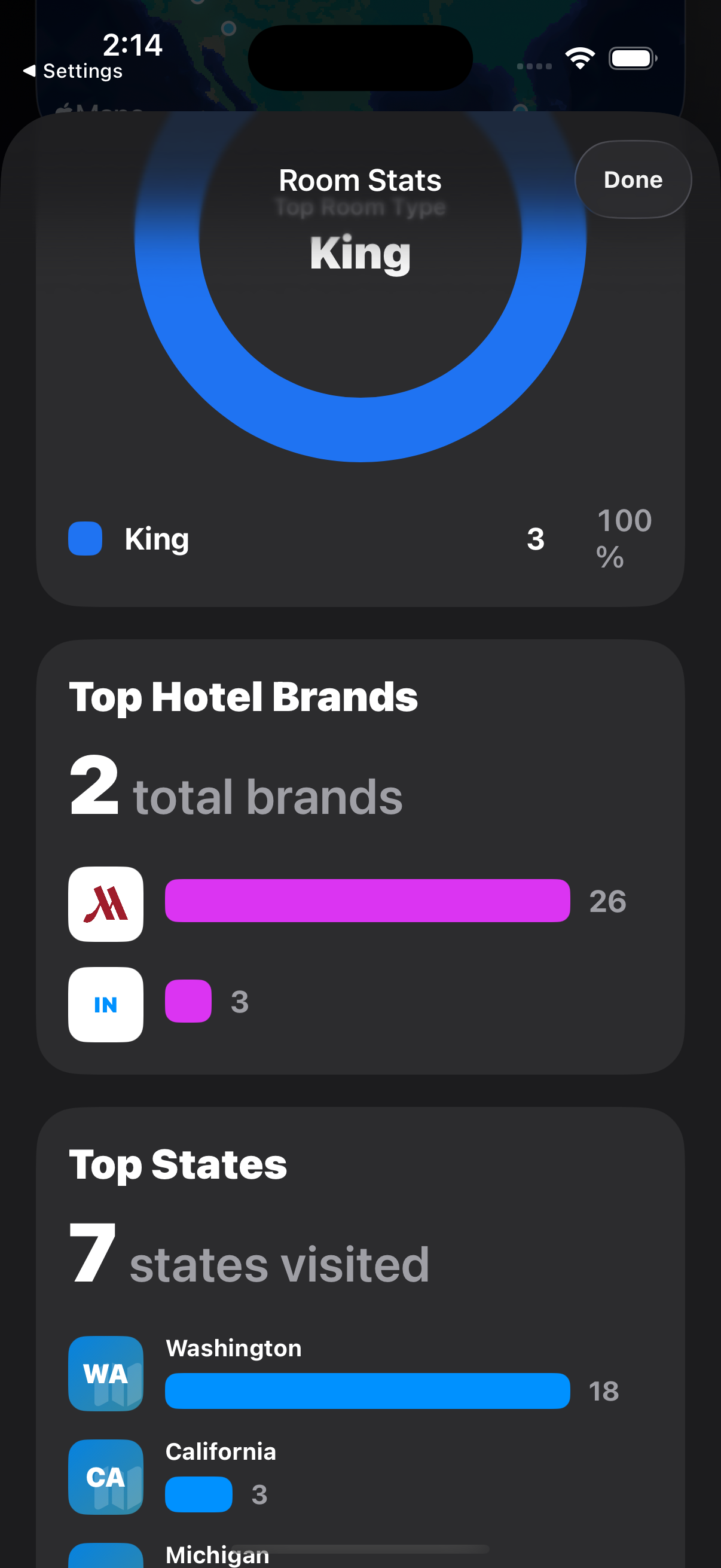 Stayed Plus subscription screen